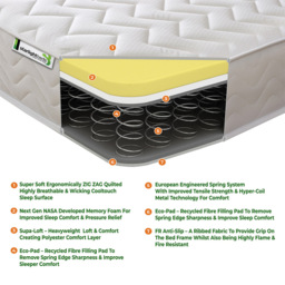 Starlight Beds Double White Zig Zag Hybrid Memory Foam and Spring Mattress - Wilko - thumbnail 5