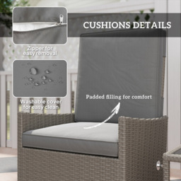 Outsunny 2 Seater Dark Grey Rattan Garden Furniture Set with 2 Ottoman - Wilko - thumbnail 7