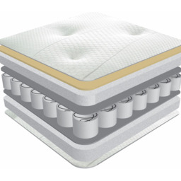 Sareer Matrah Small Double Pocket Memory Mattress - White - Wilko - thumbnail 5
