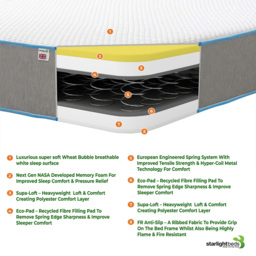 Starlight Beds King Size Bubble Hybrid Memory Foam Layer Open Coil Spring Mattress - Grey - Wilko - thumbnail 6