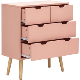 GFW Nyborg 4 Drawer Coral Pink Chest of Drawers - Wilko - thumbnail 5