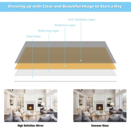 Costway White Full Length Wall Mirror 180 x 36cm - Wilko - thumbnail 5