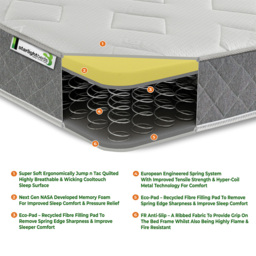 Starlight Beds Jump n Tac European Single Grey Memory Foam with Spring Mattress - Wilko - thumbnail 6