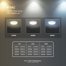 V-TAC All in One White Round CCT and Wattage Switchable Bulkhead Light with Sensor and Emergency - Size: 32 x 10 x 10cm - Wilko - thumbnail 6