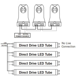 ENER-J 9W 6000K T8 LED Nano Plastic Tube 60cm 5 Pack - Size: 12 x 3 x 12cm - White - Wilko - thumbnail 7