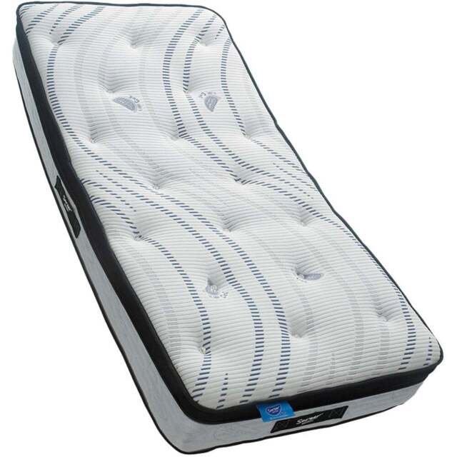 Sareer Matrah Double Gel Open Coil Mattress - White - Wilko - image 1
