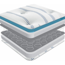 Sareer Matrah Double Gel Open Coil Mattress - White - Wilko - thumbnail 5