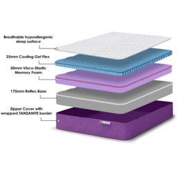 DS Living Reve Small Double Tanzanite Gel-Flex Memory Foam Mattress - Purple - Wilko - thumbnail 7