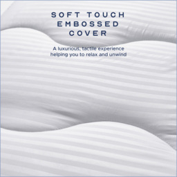 Snuggledown King Size Scandinavian Hollowfibre Mattress Topper - White - Wilko - thumbnail 6