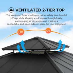 Sunjoy Pasu 3 x 3m Anthracite Steel Gazebo - Black - Wilko - thumbnail 5