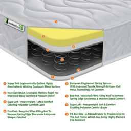 Starlight Beds European Small Single White Hybrid Deep Memory Foam and Spring Mattress - Wilko - thumbnail 5