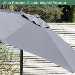 GardenKraft Charcoal 6 Ribs Crank and Tilt Parasol 2m - Grey - Wilko - thumbnail 5