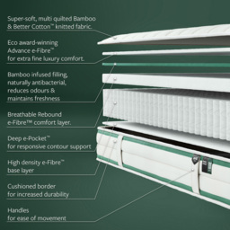 Jay-Be Single Natural Fresh Bamboo e-Pocket Children's Mattress - Multi - Wilko - thumbnail 7