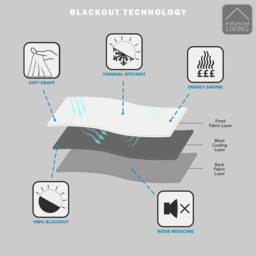 Enhanced Living Hampton Black Velvet Blackout Thermal Eyelet Curtains 117 x 183cm - Wilko - thumbnail 6