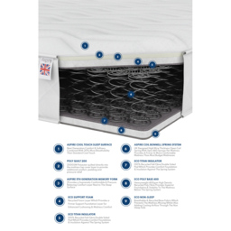 Aspire Furniture King Size Memory Foam Hybrid Mattress - White - Aspire Beds - Wilko - thumbnail 6