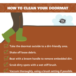 Coco & Coir The Canvas Coir Door Mat 45 x 60cm - Size: 40 x 60cm - n/a - Coco & Coir ® - Wilko - thumbnail 4