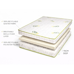 Sareer Eco Willow Super King Size Reflex Foam Mattress - White - Wilko - thumbnail 6
