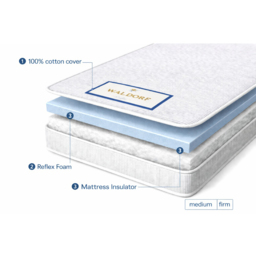 Sareer Waldorf Small Single Reflex Foam Crib 5 Mattress - Grey - Wilko - thumbnail 6