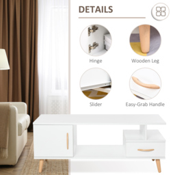 Portland Single Door Single Drawer White Rectangular Coffee Table - Wilko - thumbnail 7