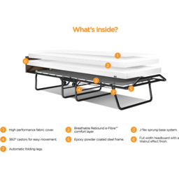 Jay-Be Single Visitor Contract Automatic Folding Bed with Performance e-Fibre Mattress - Black - Wilko - thumbnail 7