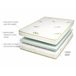 Sareer Eco Birch King Size Memory Foam Mattress - White - Wilko - thumbnail 6