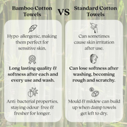 Misona Ultra Soft Bamboo Silver Face Cloth 2 Pack - Size: 30 x 30cm - Wilko - thumbnail 5