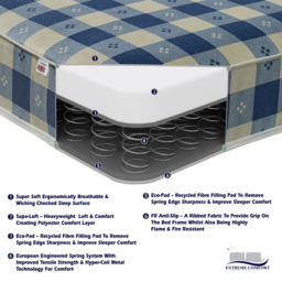 Extreme Comfort Shorty Size Open Coil Spring Luxury Budget Mattress - Blue - eXtreme comfort ltd - Wilko - thumbnail 7