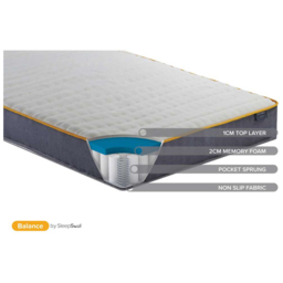SleepSoul Double Balance Mattress - White - Birlea - Wilko - thumbnail 7