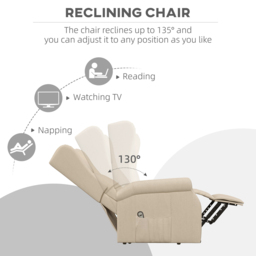 HOMCOM Beige Fabric Power Lift Recliner Chair with Remote - Size: Single - White - Wilko - thumbnail 6