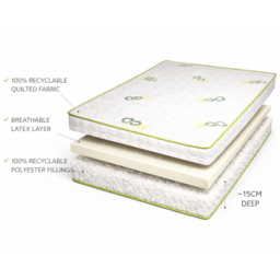 Sareer Eco Juniper Single Latex Mattress - White - Wilko - thumbnail 6