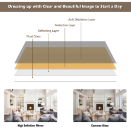 Costway Brown Full Length Wall Mirror 180 x 36cm - Wilko - thumbnail 7