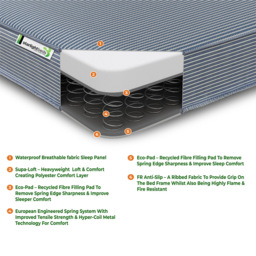 Starlight Beds Deep Double Waterproof Spring Mattress - Blue - Wilko - thumbnail 6