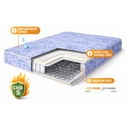 Sareer Ritz Single Coil Crib 5 Mattress - Blue - Wilko - thumbnail 6