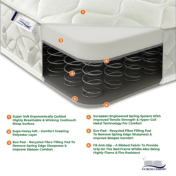 Extreme Comfort Shorty White Foam Free Pinna Coil Inner Spring Mattress - eXtreme comfort ltd - Wilko - thumbnail 6