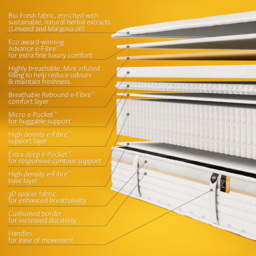 Jay-Be Bio Fresh Single Hybrid 2000 e-Pocket Eco-Friendly Mattress - White - Wilko - thumbnail 6