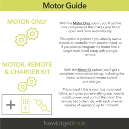 New Edge Blinds White Motorised Thermal Blackout Roller Blind with Motor Only 45cm - Size: W 45cm x D 160cm - Wilko - thumbnail 7