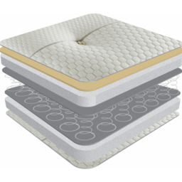 Sareer Matrah Small Single Memory Coil Mattress - White - Wilko - thumbnail 5
