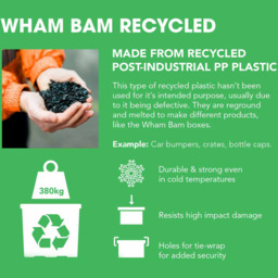 Wham 36L Recycled Storage Box 4 Pack - Black - Wilko - thumbnail 6