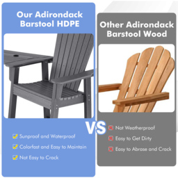 Costway Adirondack Grey Bar Stool Set of 2 with Connecting Tray - Size: 2 Seater - Wilko - thumbnail 7