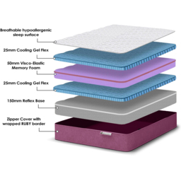 DS Living Reve Small Double Ruby Gel-Flex Memory Foam Mattress - Red - Wilko - thumbnail 7