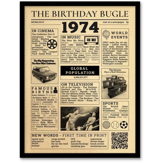 Artery8 Back in 1974 Birthday Anniversary Newspaper Framed Wall Art Print 21 x 29.7cm - Size: 32.3 x 23.4 x 1.5cm - Blue - Wilko - image 1
