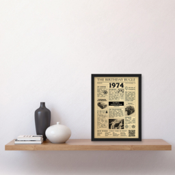 Artery8 Back in 1974 Birthday Anniversary Newspaper Framed Wall Art Print 21 x 29.7cm - Size: 32.3 x 23.4 x 1.5cm - Blue - Wilko - thumbnail 3