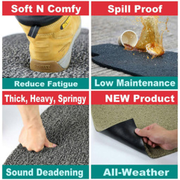 Oseasons Black Cat Embossed Doormat - Size: 60 x 40cm - Wilko - thumbnail 6