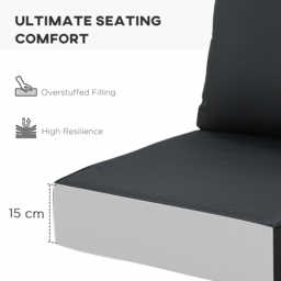 Outsunny Black Seat and Back Garden Chair Cushion Set - Size: 61 x 61cm - Wilko - thumbnail 6