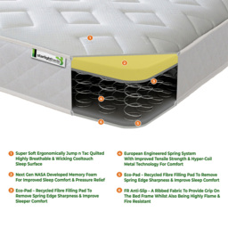 Starlight Beds Jump n Tac Shorty White Memory Foam with Spring Mattress - Wilko - thumbnail 5