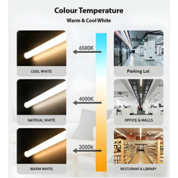 ENER-J T8 18W LED Nano Plastic Tube 1200mm 5 Pack - Size: 1.8 x 1.8 x 119.8cm - n/a - ENERJ - Wilko - thumbnail 6