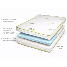 Sareer Eco Blossom Small Single Cool Blue Mattress - White - Wilko - thumbnail 6