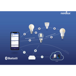 Nordlux Dorado Smart Brushed Nickel Downlight - Size: 5.4 x 8.5 x 5.4cm - Silver - Wilko - thumbnail 6