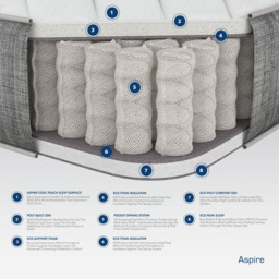 Aspire Small Single Pocket+ Eco Foam Support Mattress - White - Wilko - thumbnail 6