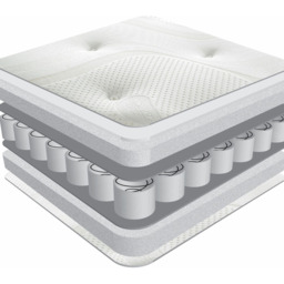 Sareer Matrah Double Pocket Reflex Plus Mattress - White - Wilko - thumbnail 5
